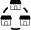 Multi-Vendor Support